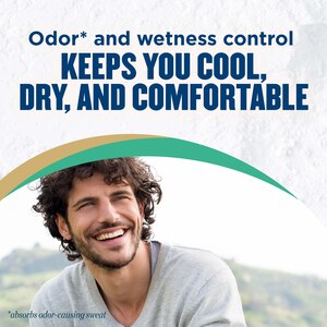 Gold Bond Medicated Powder Extra Strength