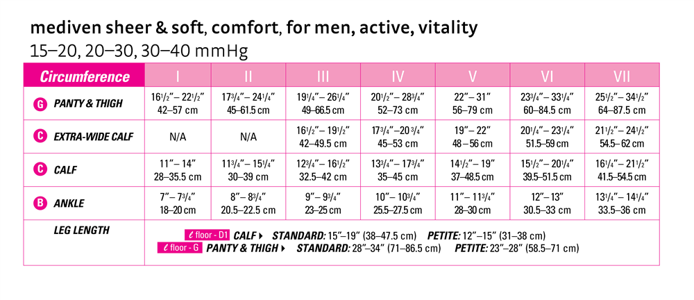 Mediven for men Classic 20-30 mmHg calf standard closed toe Size V