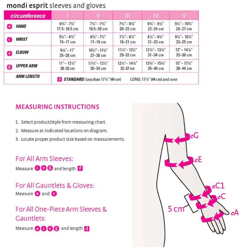 Mediven Mondi CCL2 Flat-Knit Compression Glove