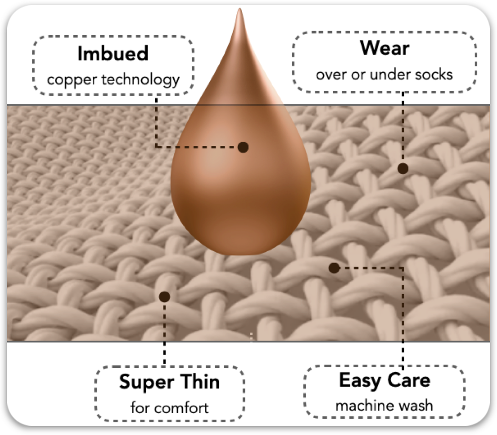 AIRfeet Copper Imbued Massaging/Compression ArchBAND - 2 pack