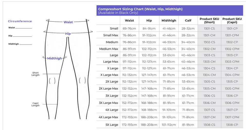 Sigvaris Compreshort
