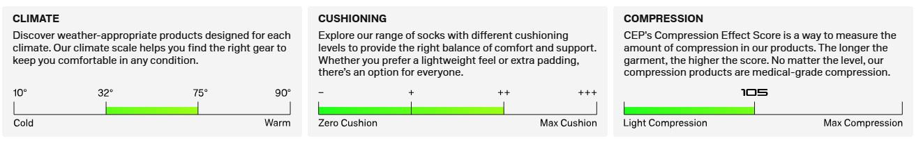 The Core Run Mid Cut Socks 5.0, Unisex