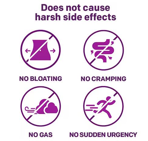 MiraLAX Laxative Powder 8.3oz does not cause harsh side effects such as bloating, cramping, gas, or sudden urgency