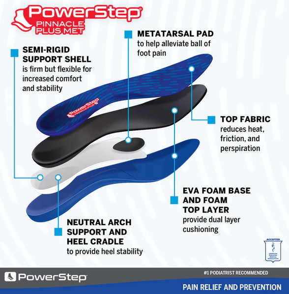 Powerstep Pinnacle Plus Shoe Insoles