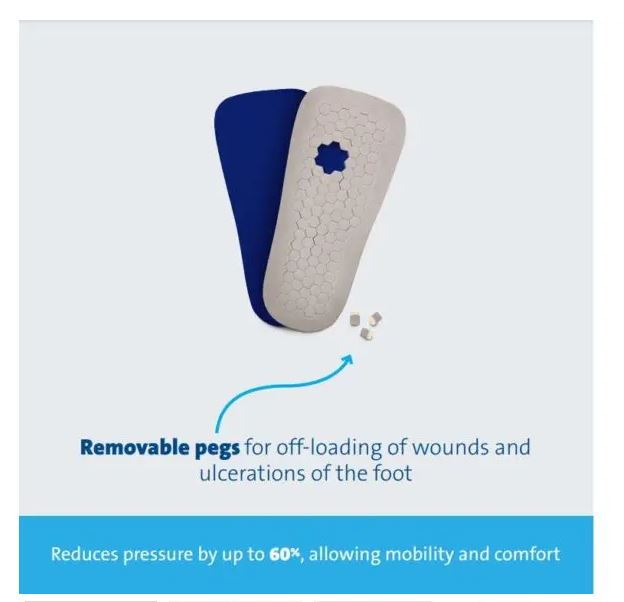 Darco PegAssist Walker Off-Loading Insole System