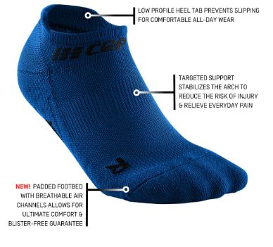 CEP No Show Socks 4.0 Women
