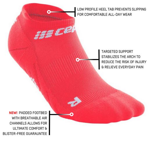 CEP No Show Socks 4.0 Women