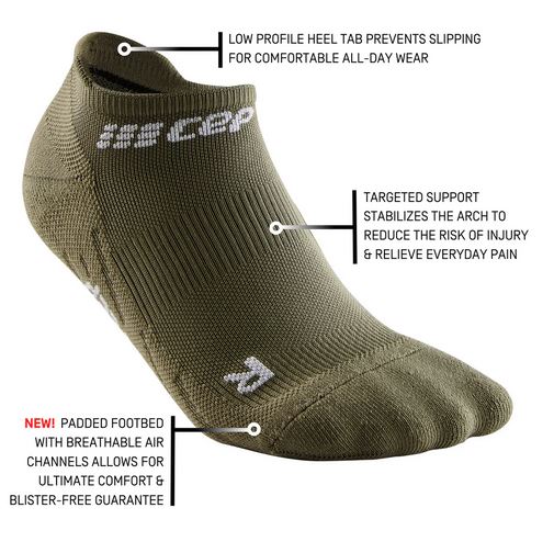 CEP No Show Socks 4.0 Women