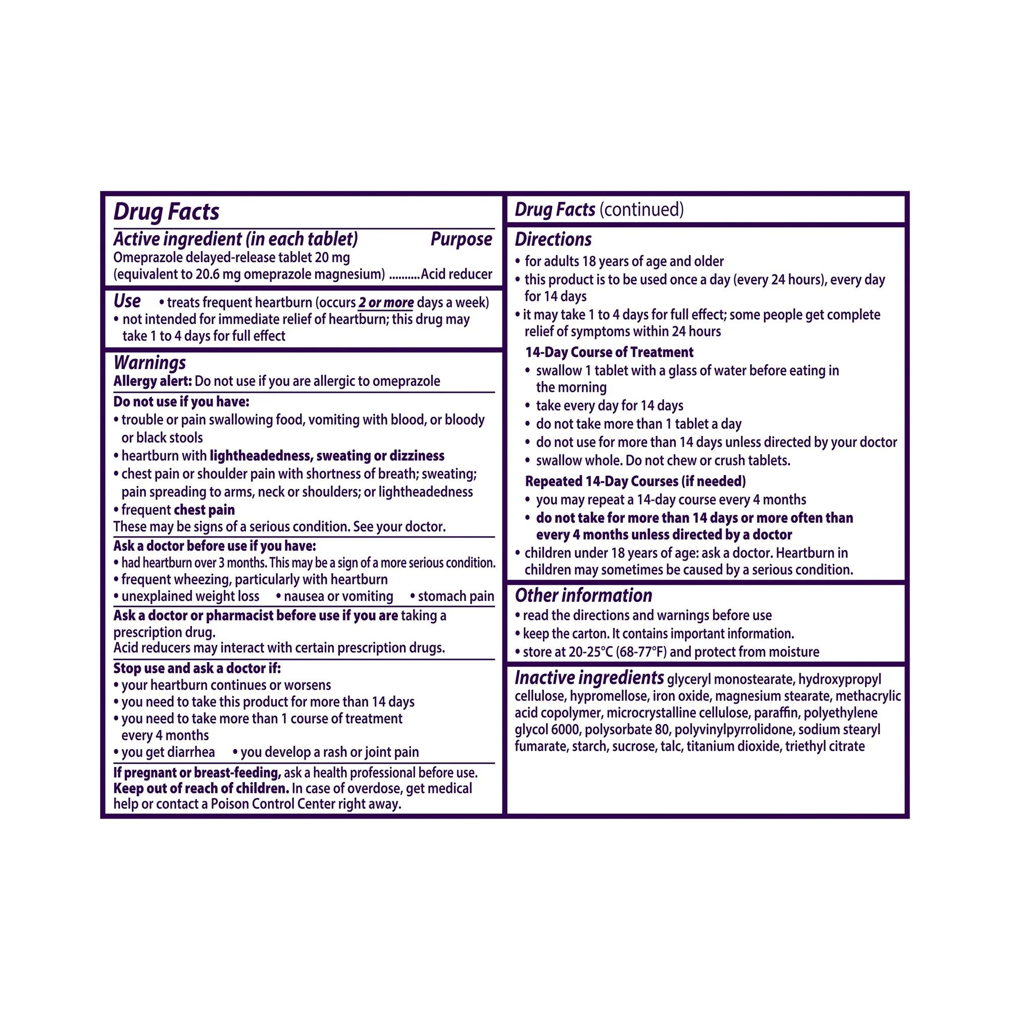 Prilosec OTC Antacid Tablets 20mg