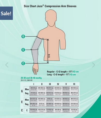 Juzo Soft 20-30 mmHg Armsleeve With Silicone Top Band