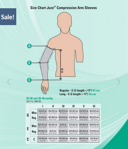 Juzo Soft 30-40 mmHg Armsleeve With Silicone Top Band