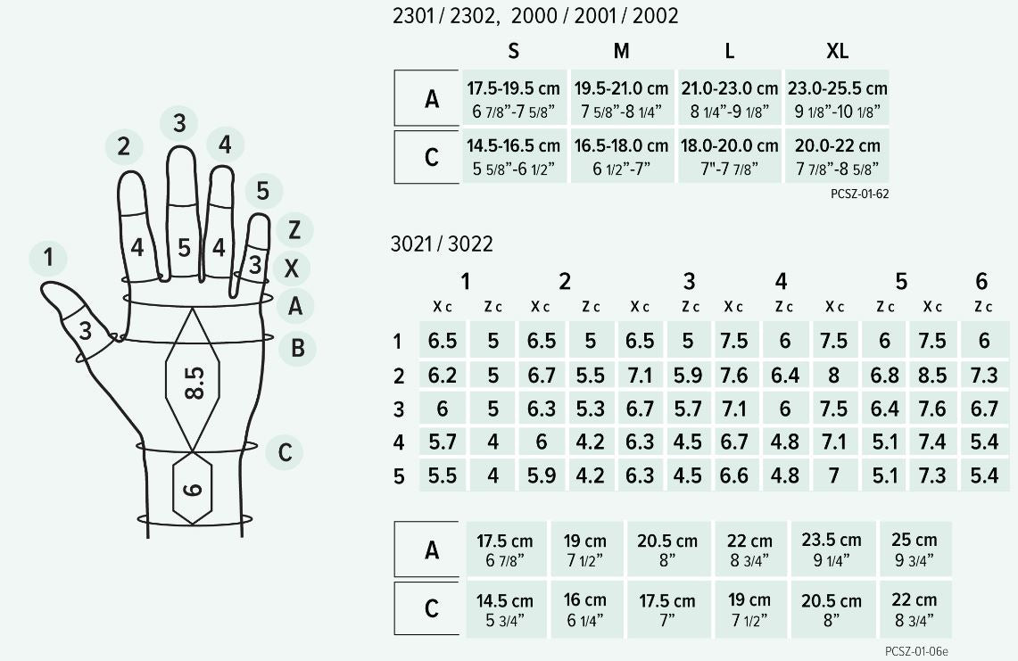Juzo Expert Gloves 30-40 mmHg