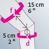 Genumedi Pro Knee Support