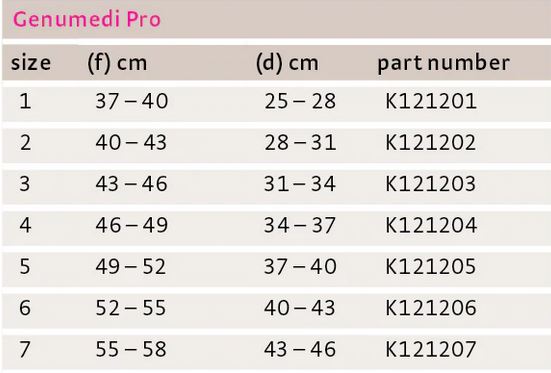 Genumedi Pro Knee Support