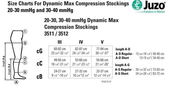 Juzo Dynamic Max Full Foot 20-30 mmHg Knee High