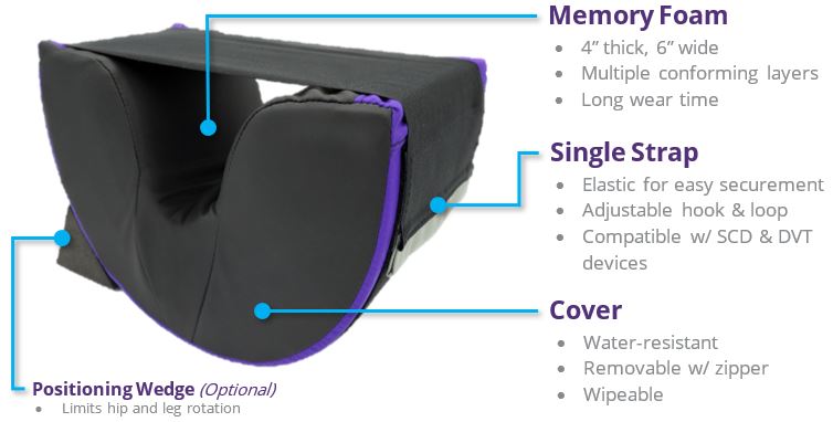 NelDerm Heel P.O.D.™ (Pressure Offloading Device)