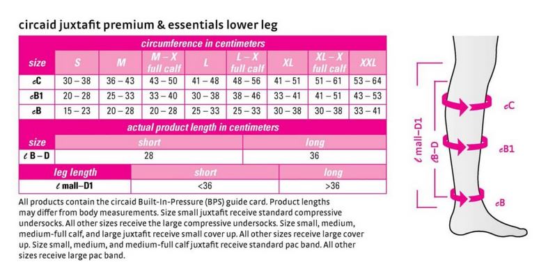 Circaid Juxtafit Essentials Lower Leg