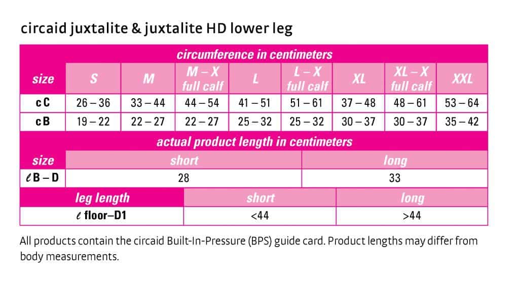 Circaid Juxtalite hd