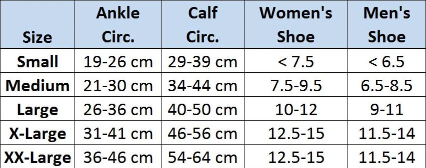 Sigvaris Complete Liner
