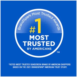 BrandSpark Most Trusted Awards #1 Most Trusted By Americans - Coppertone Sport Broad Spectrum Sunscreen Spray