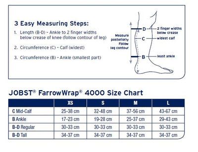 Farrow Order Form Farrow Wrap 4000 Compression Legpiece