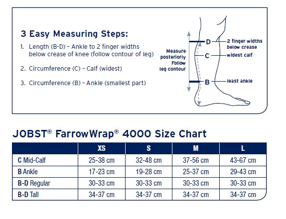 Farrow Wrap 4000 Compression Legpiece