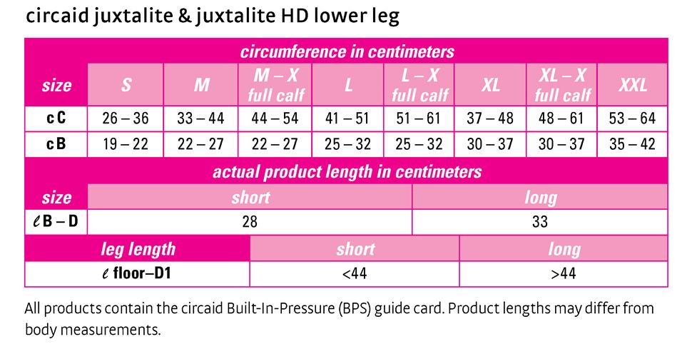 Circaid Juxtalite Lower Leg System