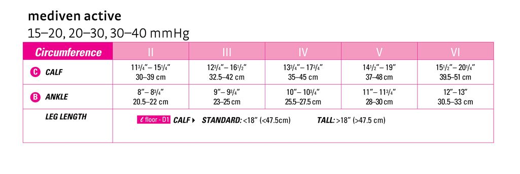 Mediven Active Calf High Compression Stockings 15-20 mmHg
