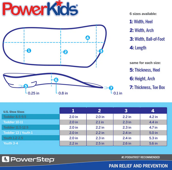 PowerStep Pinnacle Junior 3/4 Insoles