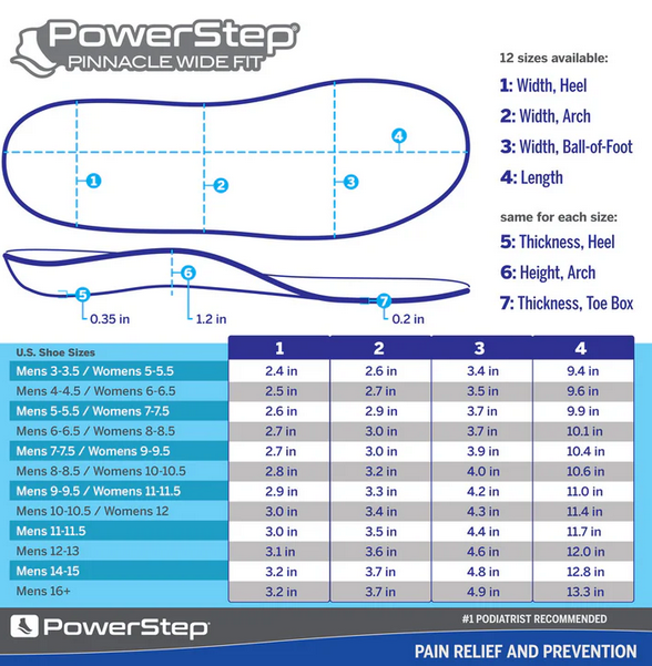 PowerStep Wide Insoles