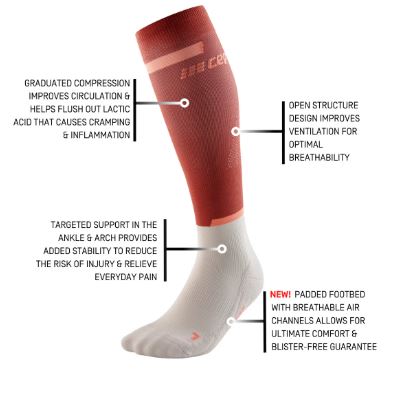 CEP Tall Compression Socks 4.0, Women