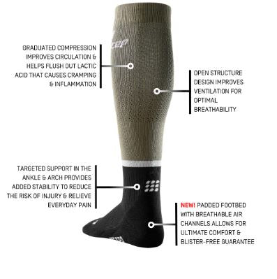 CEP Tall Compression Socks 4.0, Women