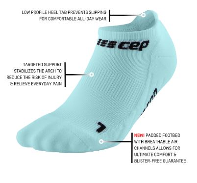 CEP No Show Compression Socks 4.0, Women