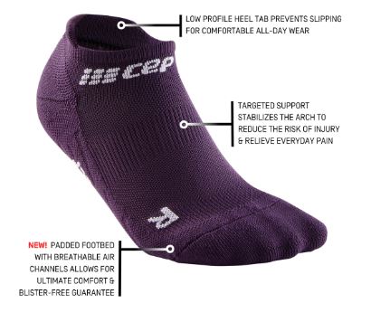 CEP No Show Compression Socks 4.0, Women