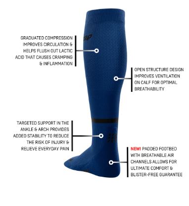 CEP Tall Compression Socks 4.0, Men