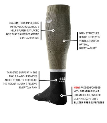 CEP Tall Compression Socks 4.0, Men