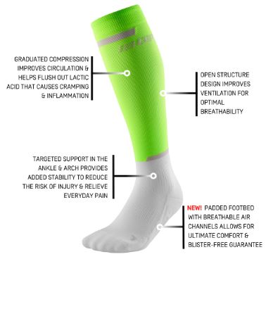 CEP Tall Compression Socks 4.0, Men