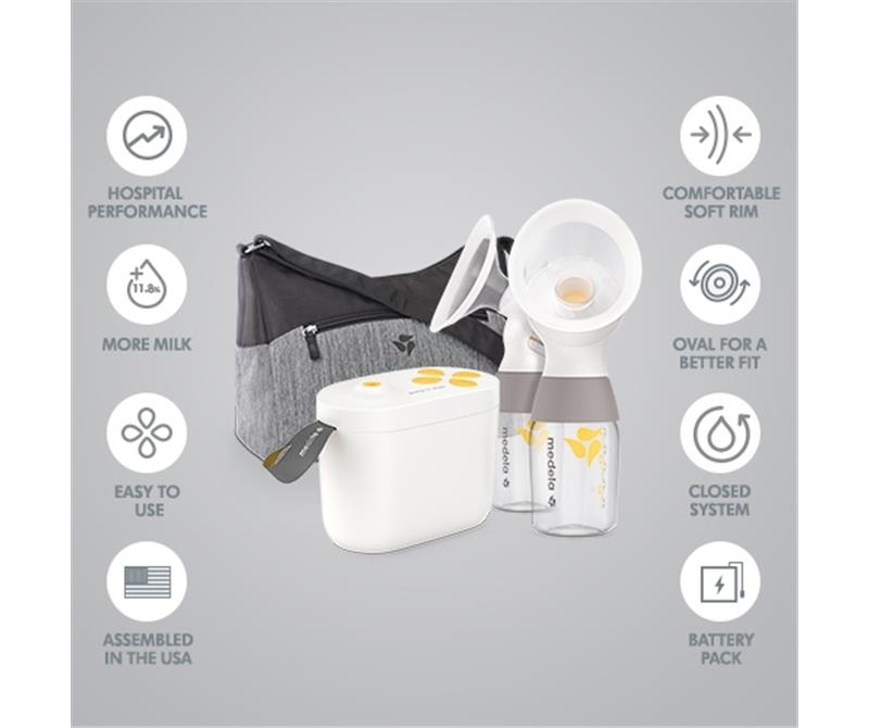 Medela Pump In Style with MaxFlow Double Electric Breast Pump