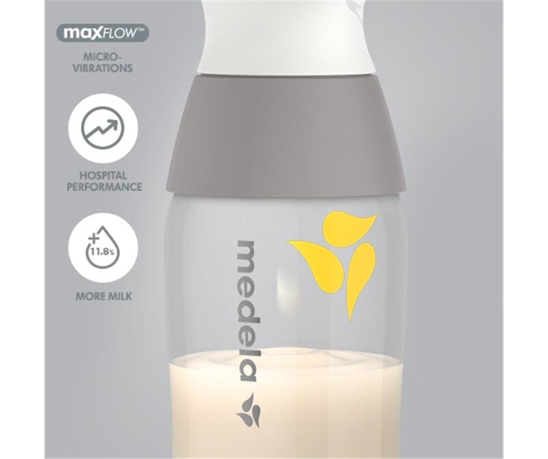 Medela Pump In Style with MaxFlow Double Electric Breast Pump