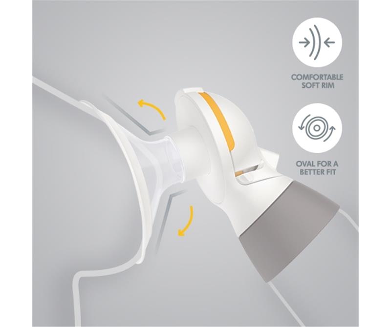 Medela Pump In Style with MaxFlow Double Electric Breast Pump