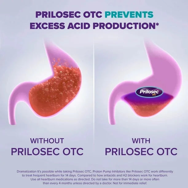 Prilosec OTC Antacid Tablets 20mg