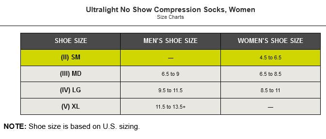 CEP Ultralight No Show Compression Socks, Women