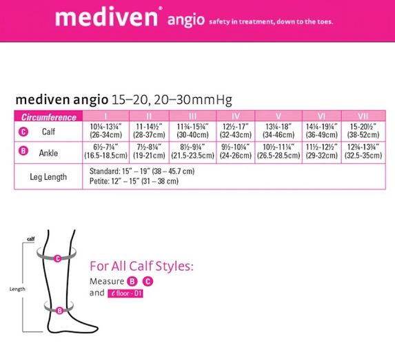 Mediven Angio Concomitant PAD and / or Diabetes Stockings