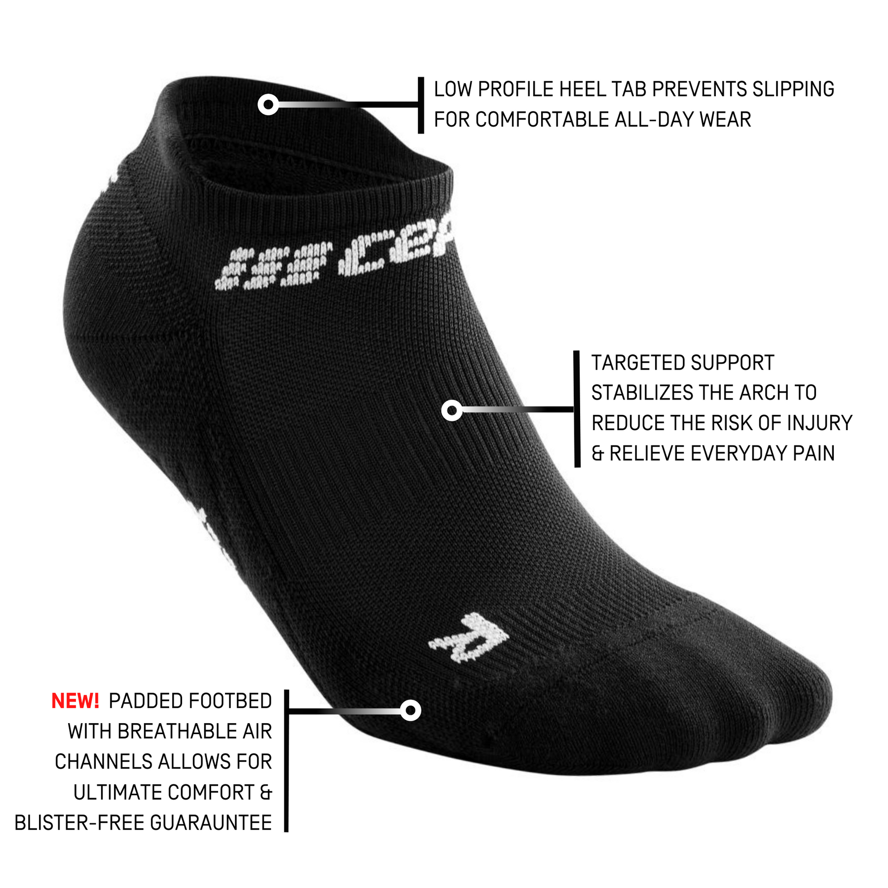 Black CEP No Show Compression Sock - Low profile heel prevents slipping, Targeted support stabilizes the arch, padded footbed for ultimate comfort