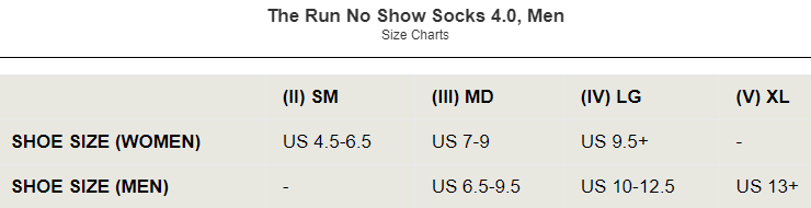 CEP No Show Compression Socks 4.0, Men